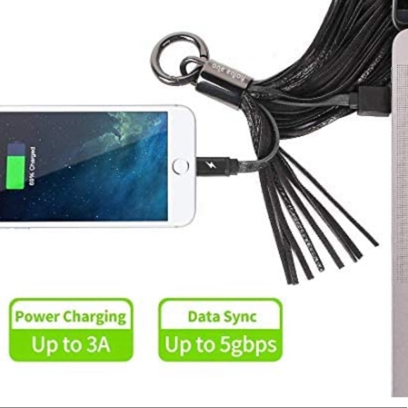 Coach Tag, Twilly & Tassel w/Charger Purse Charm - Picture 9 of 9